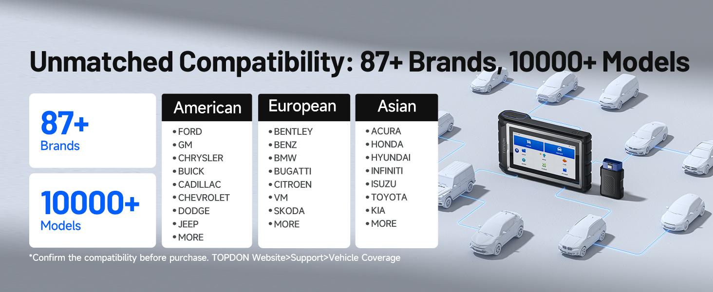 TOPDON Scanner AD800BT V2.0, Bidirectional Scan Tool, Full Systems Diagnostic Tool for All Vehicles, Automotive Diagnostic Scanner for Car, 28+ Services, FCA AutoAuth, CANFD, 2 Years Free Update