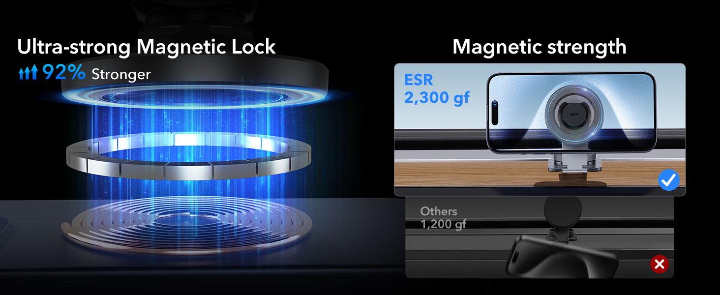 ESR for MagSafe Car Mount, Car Phone Holder, Tesla Touchscreen Car Mount, Magnetic Phone Holder for Car, for iPhone 17/16/16e/15/14/13/12, S25, Pixel 10, Charging Not Supported(2 Metal Rings Included)