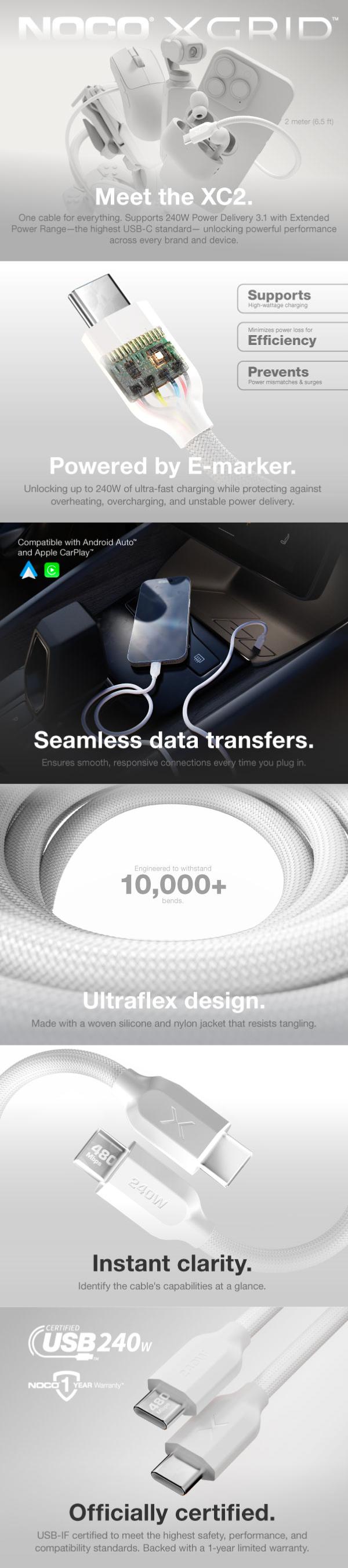 NOCO XGrid XC2: 240W USB-C to USB-C Cable – USB-IF Certified, E-Marker Chip, 480Mbps Data – 6 Foot