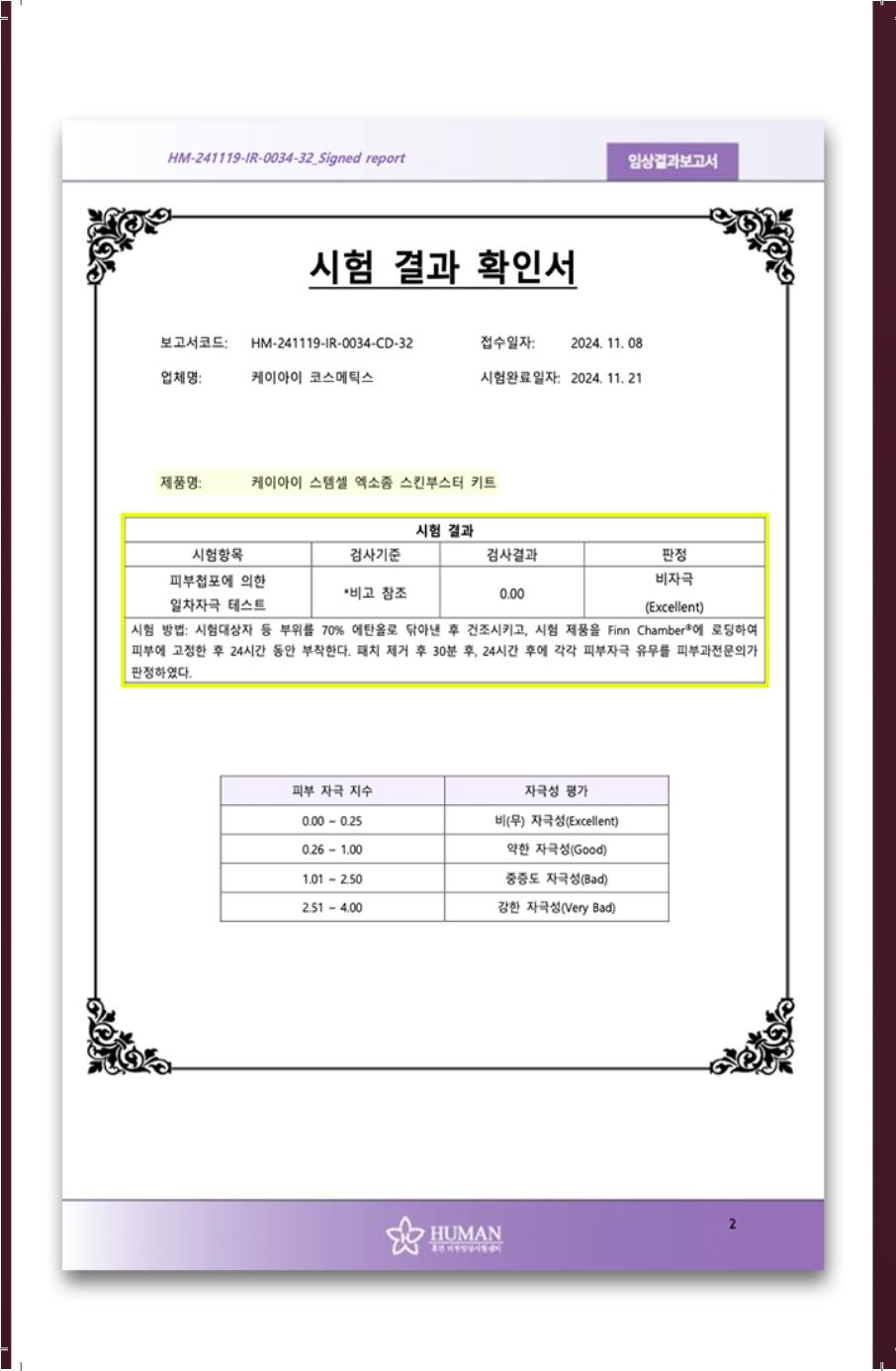 KI Stem-Cell Exosome Booster Kit + 5 Akatsuki White tomato Masks - Anti-Aging & Brightening Ampoule Set with Exosome Solution & Syringe for Radiant Skin Skincare Set Serum Essence
