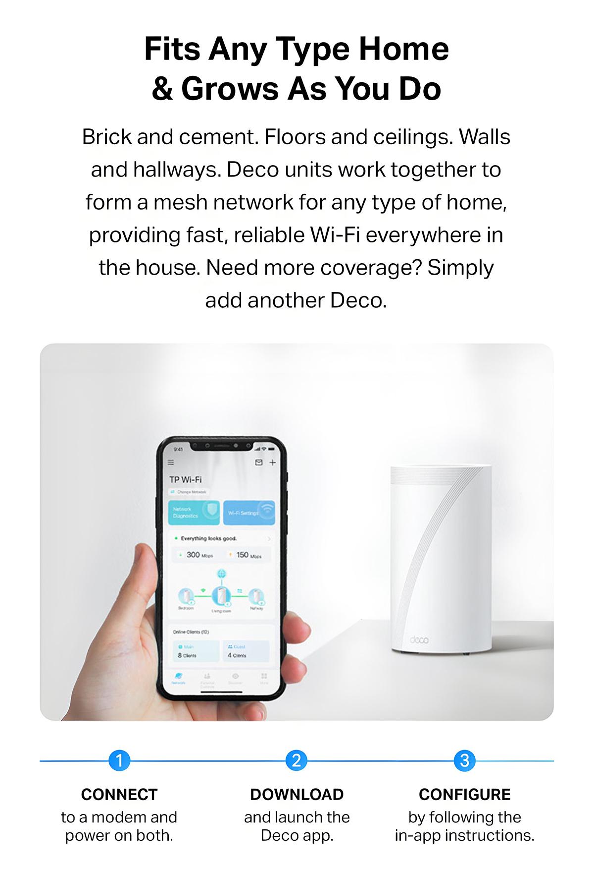 TP-Link Deco BE63  (2-Pack) Deco 7 Pro BE10000 Tri-Band WiFi 7Whole Home Mesh System- 6-Stream 10 Gbps, 5800 Sq.Ft Coverage, 4x2.5G Ports Wired Backhaul, 4X Smart Internal Antennas, VPN, MU-MIMO, HomeShield, Free Expert Support