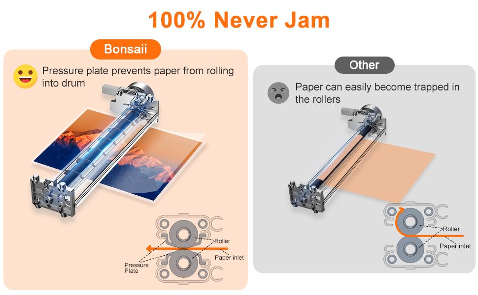 Bonsaii 13 Inch Thermal Laminator Machine, Laminator Machine 11x17 with Never Jam Technology, Safe and Reliable Lamination Machine for Home, Office, and Classroom Organization Supplies - L318-A Fathersdaygift Laminating Kit