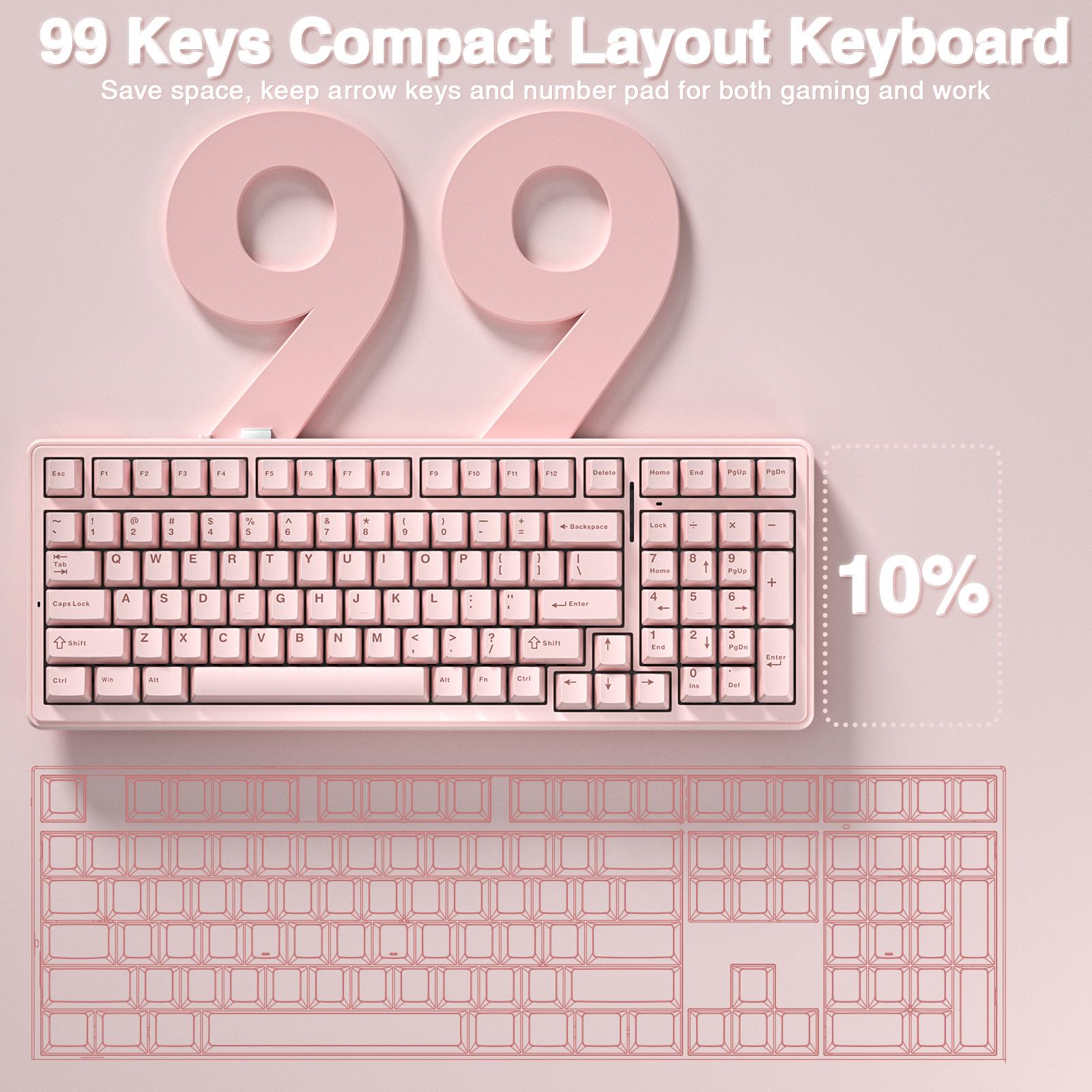 [Silent] AULA F99 Wireless Mechanical Silent Keyboard with Numpad Tri-Mode BT5.0/2.4GHz/USB-C Gasket Hot Swappable RGB Backlit Pre-Lubed Linear Switch Creamy Gaming Keyboard Light Pink