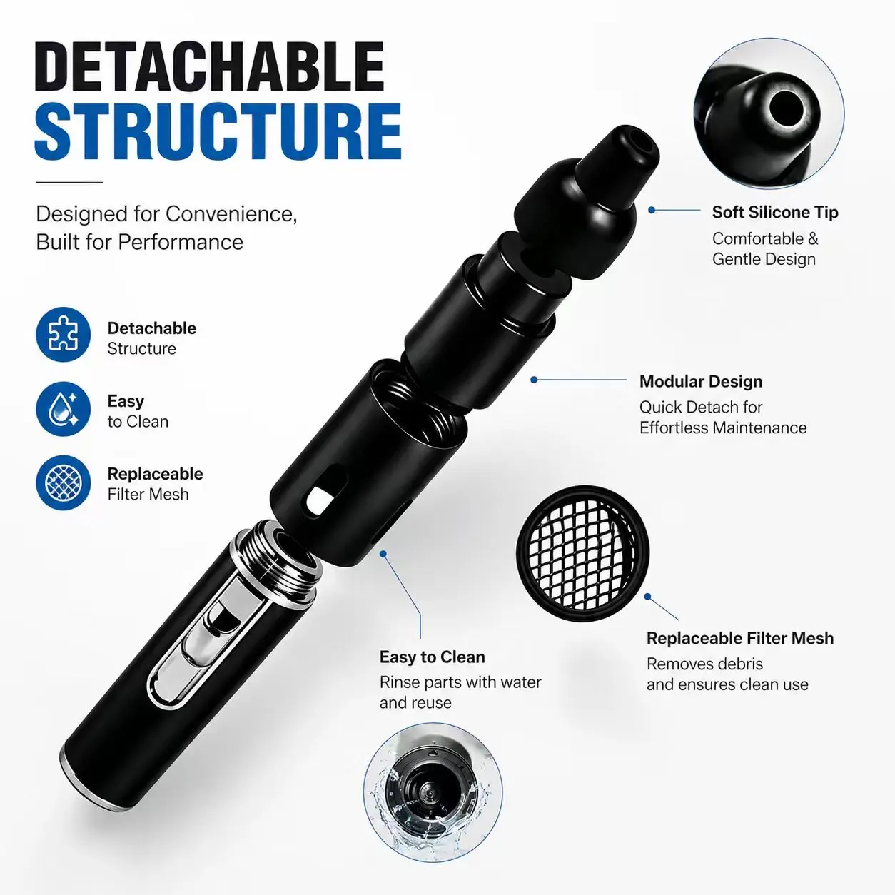 Free Shipping (Butane gas NOT Included) Butane Torch Lighter, FERNBE Metal All-in-One Tube Built-in Detachable Refillable Butane Torch Handheld Lighter (Black) bedazzled mom woman men wife sister