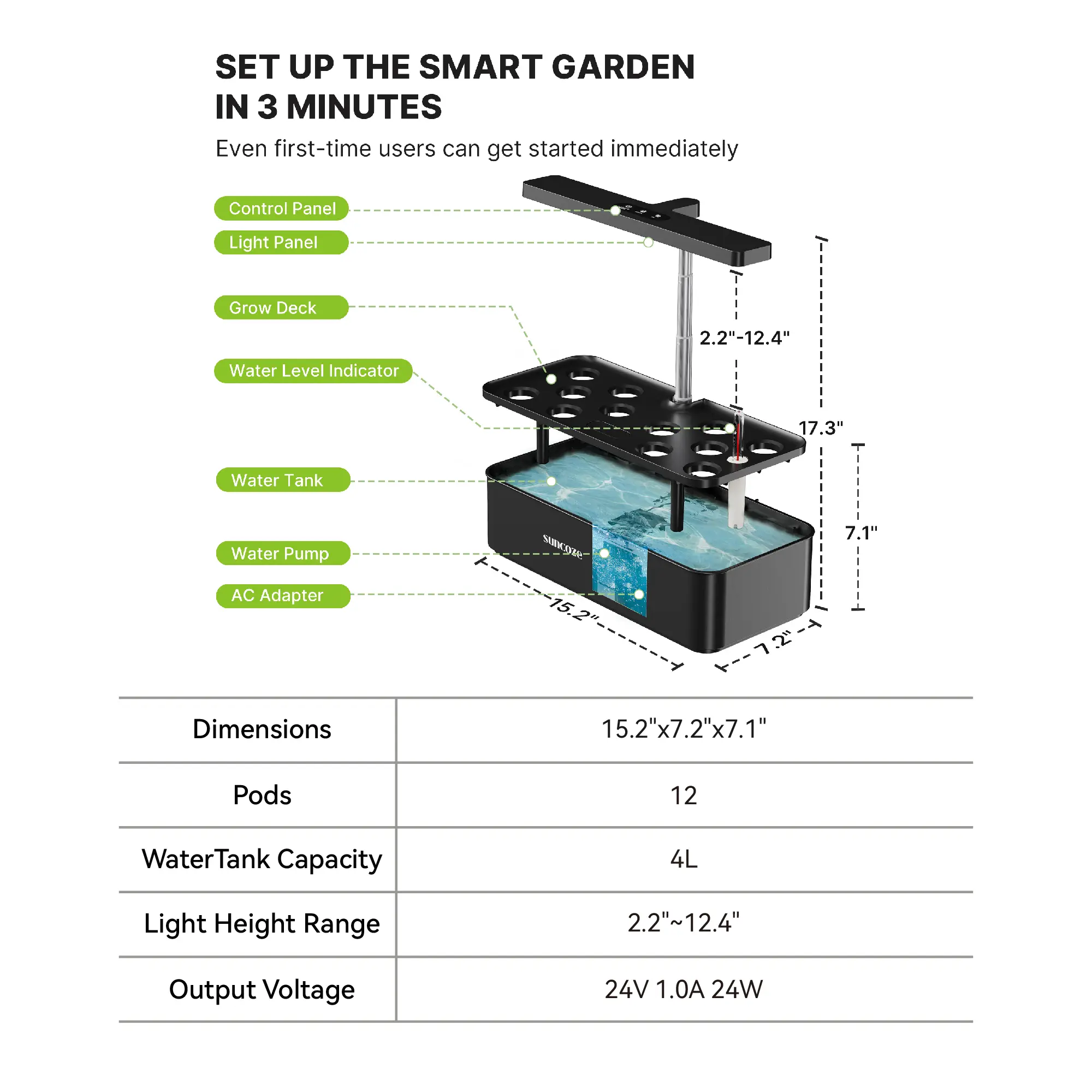 Black-12 Pods & 24W Light