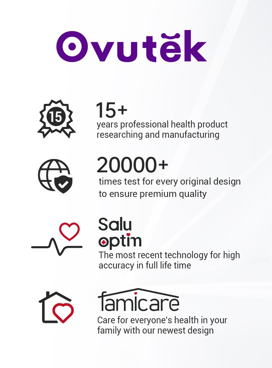 OVUTEK Smart Scale for Body Weight, BMI, and Body Fat Composition, Bluetooth, and Smartphone App Connectivity Weight Scale, Smart High Accuracy Body Fat Scale Digital