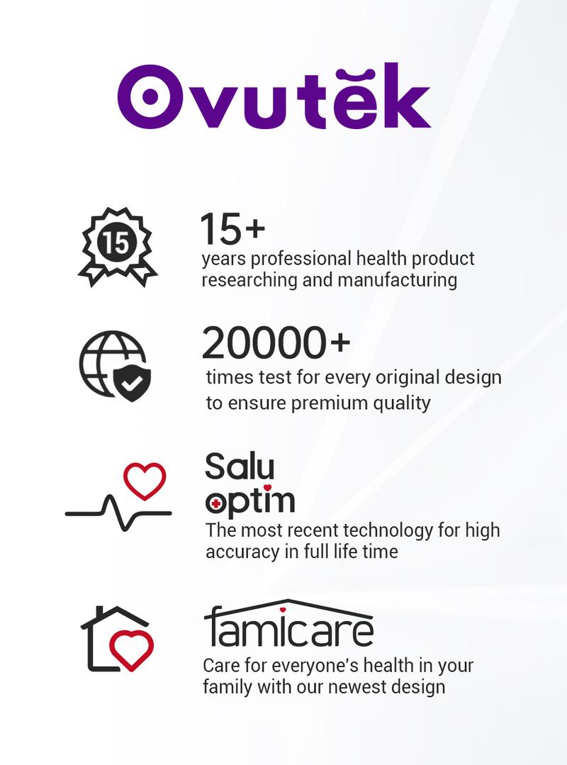 OVUTEK Smart Scale for Body Weight, BMI, and Body Fat Composition, Bluetooth, and Smartphone App Connectivity Weight Scale, Smart High Accuracy Body Fat Scale Digital