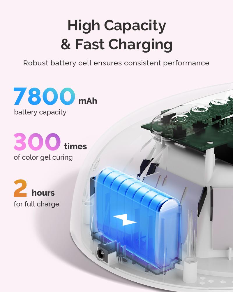 Melodysusie x Prettyndivine SC300F Nail Drill & P-Plus30G Nail Lamp Gift Box