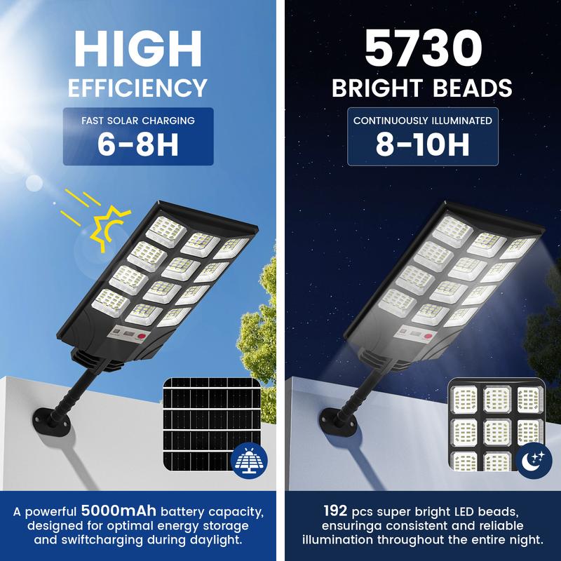 cvcpbu Solar Street Light 2PCS Outdoor IP65 Waterproof Commercial Lighting with Motion Sensor & Remote Control 360 SMD LEDs Adjustable Angle Eco-Friendly Dusk to Dawn