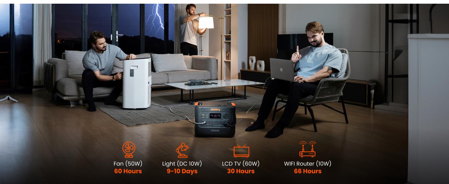 [Second-hand item in 90% new condition] Jackery HomePower 3000 Portable Power Station, 3600W (Surge 7200W) Output, 3072Wh LFP Battery Solar Generator, Essential Home Backup for Home Use, Power Outage, RV, Emergencies