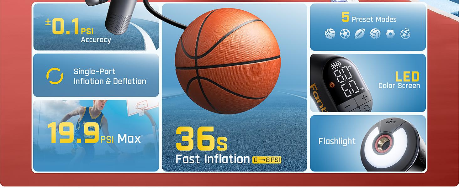 Fanttik X10 Nano Electric Ball Pump Inflation And Deflation, Fast Inflation with Precise Pressure Gauge, Ball Pump for Basketball, Soccer, Football, Volleyball (Max 19.9PSI)-The Trusted Coach's Choice
