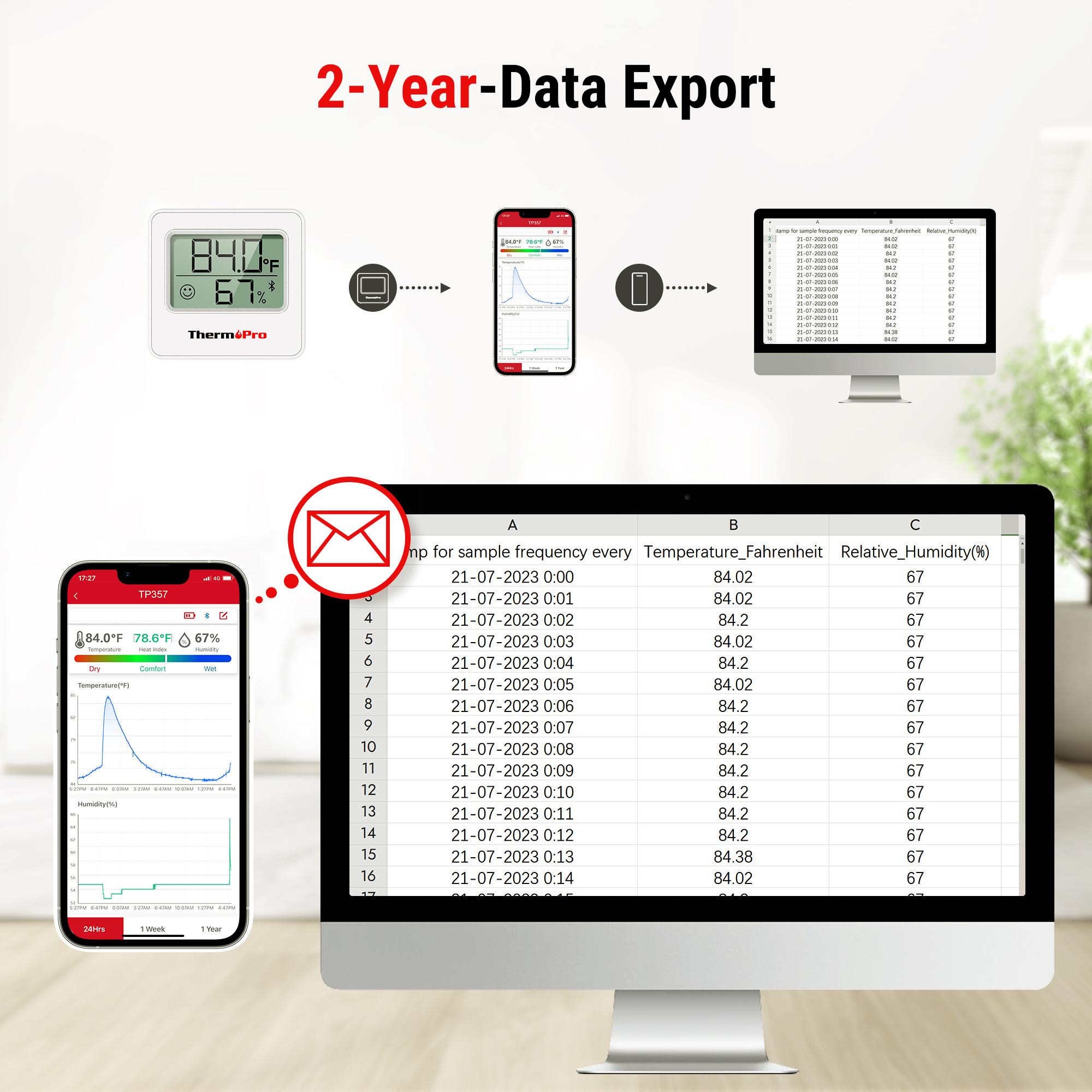 [Black Friday] ThermoPro TP50 & TP357 Digital Hygrometer Indoor Thermometer,  Portable Bluetooth Humidity Monitor with App, Room Temperature Humidity Gauge with Sensor, Data Storage