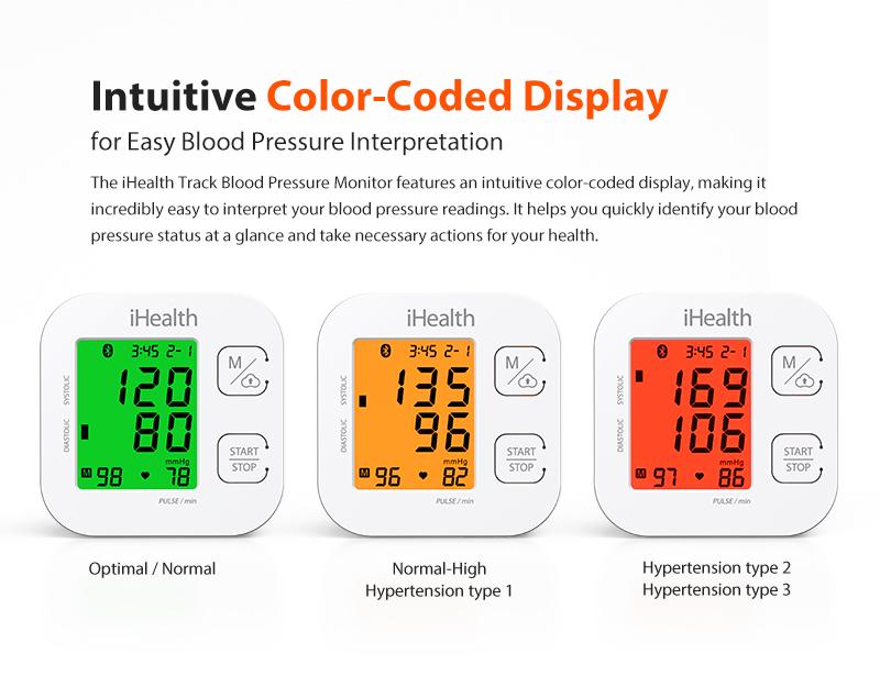 iHealth Track Smart Upper Arm Blood Pressure Monitor with Wide Range Cuff That fits Standard to Large Adult Arms, Bluetooth Compatible for iOS & Android Devices