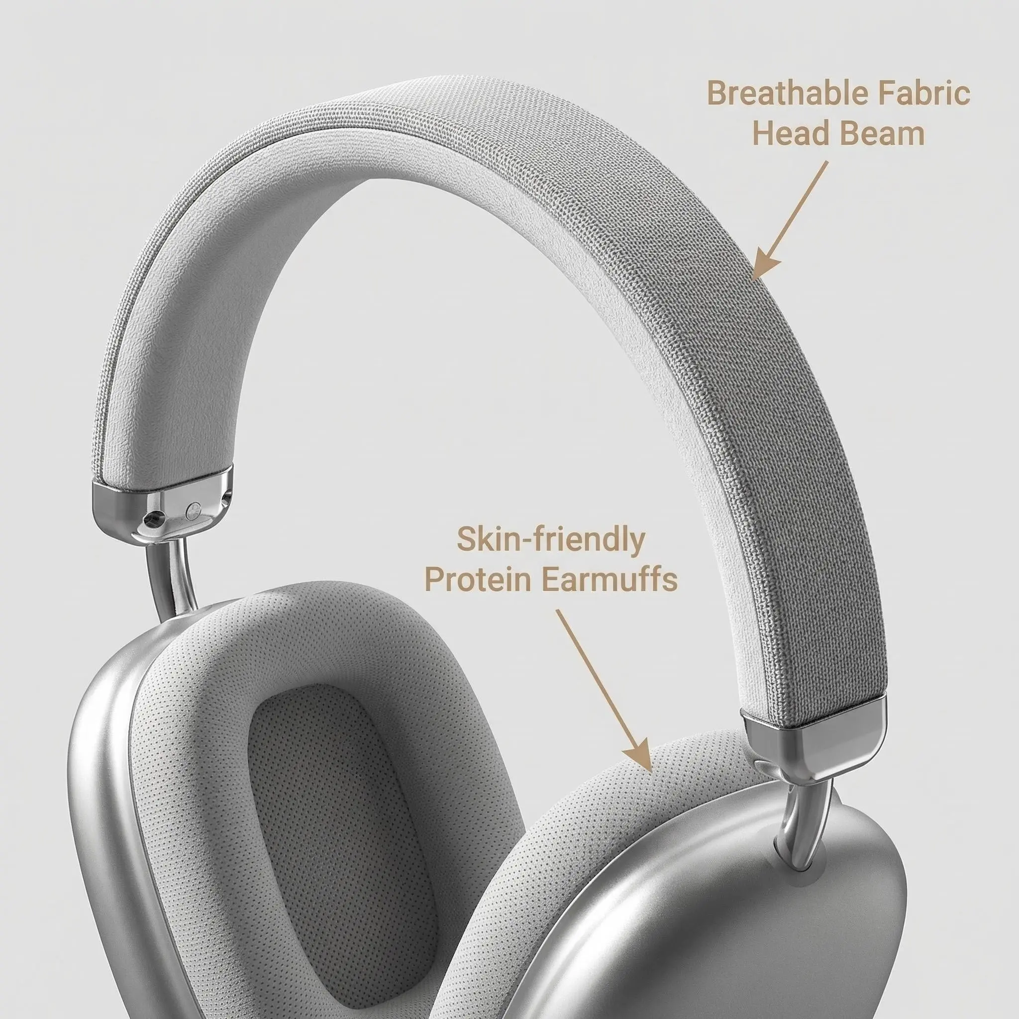 Wireless Over-Ear Bluetooth Headphones, Soft Earpads Hi-Fi Stereo with Mic and Long-Lasting Battery, Compatible with iPhone and Laptops, Headphone for Travel, Work, Sports and Gaming, Over Ear Headset