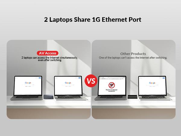 AV Access iDock C10 Dual Monitor KVM Switch Docking Station for Laptop & Desktop, EDID & Full-Featured USB-C, 60W Charging & 1Gb Ethernet for Laptop