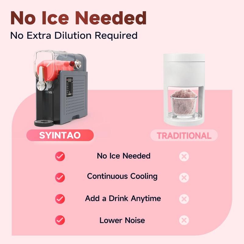 Slushie Machine-[Halloween and Christmas Gift]. Slushie Machine with 6 Preset Programs, 88oz Frozen Drink Maker for slush, Margaritas, Smoothie, Frappés, Milkshakes, Wine, and Auto-Cleaning