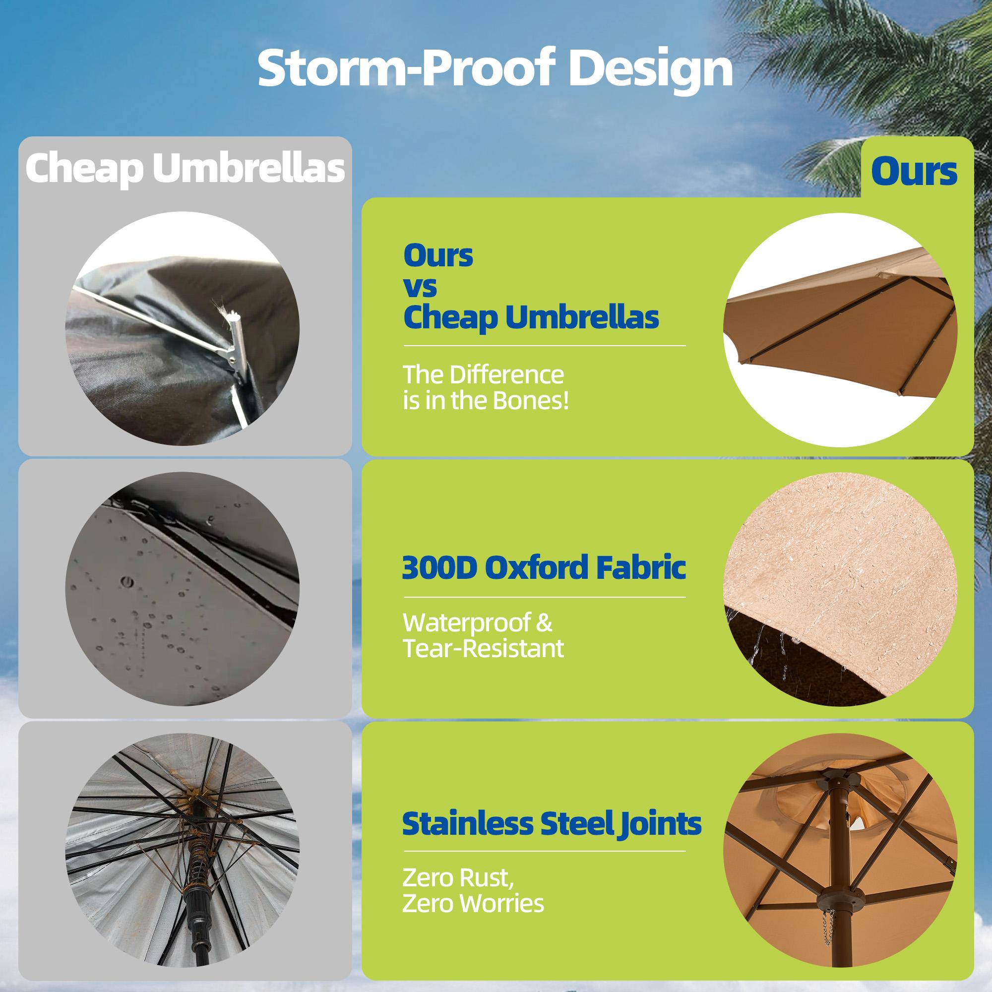 [March Clearance Price] OOSWIFT 14.5 ft Large Patio Umbrella with Solar LED Lights & Base, Extra Large Outdoor Twin Umbrella w/36 Lights, for Patio Garden Pool Lawn Backyard, Base Included, Sunshade Canopy