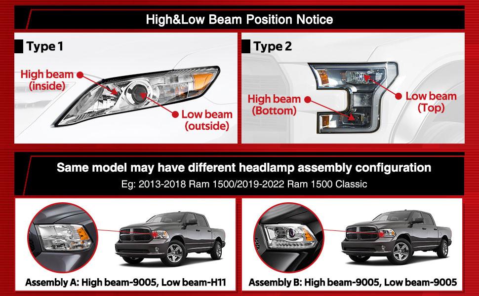 2012 Ram 1500 9008/H13 60W 6500K White IP67 LED Headlight Bulb 2PCS Torchbeam T2