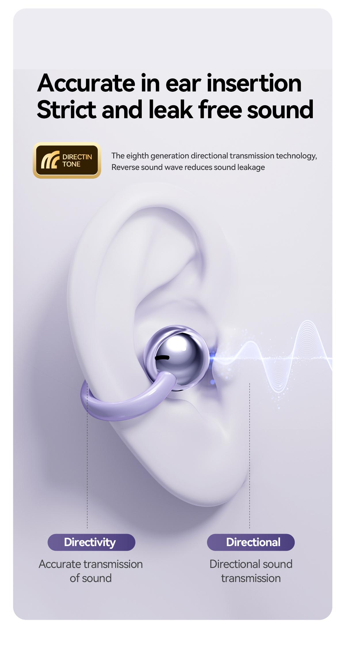 CHENRUIDA GL8 Clip On Wireless Headphones with 2025 Bluetooth 6.0 for Faster Stable Connection Low Power Use DT6.0 Pulse Directional Tech 360° ACS Panoramic Sound IPX7 Waterproof Audio Earbuds for Music&Calls Comfortable for Sports New Ear Accessories TWS