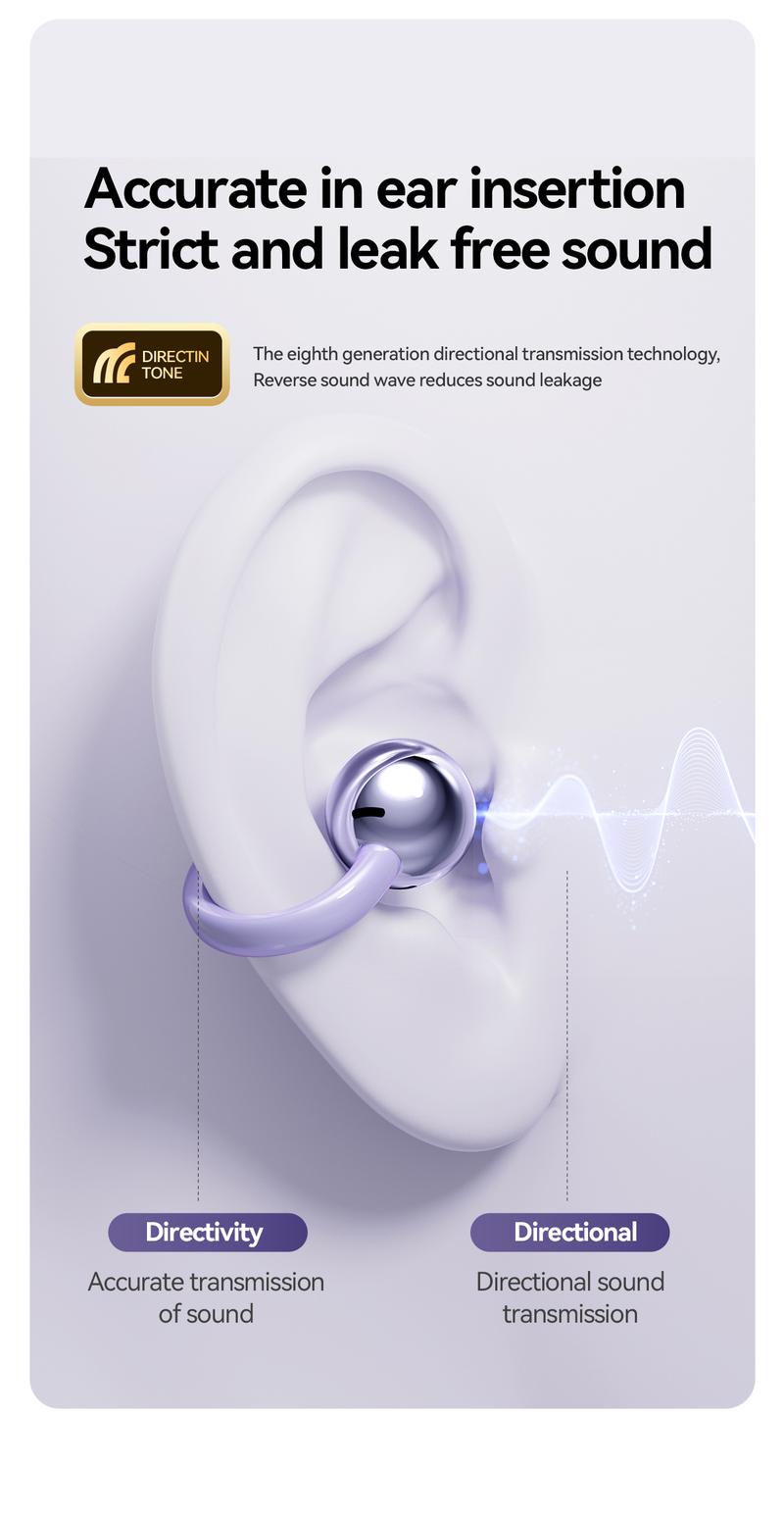 CHENRUIDA GL8 Clip On Wireless Headphones with 2025 Bluetooth 6.0 for Faster Stable Connection Low Power Use DT6.0 Pulse Directional Tech 360° ACS Panoramic Sound IPX7 Waterproof Audio Earbuds for Music&Calls Comfortable for Sports New Ear Accessories TWS