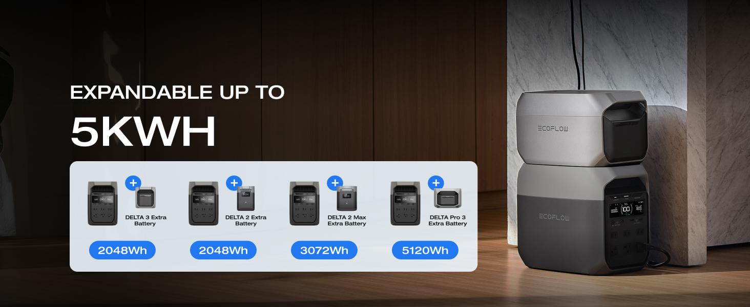 DELTA 3 1000 Wh Portable Power Station, Fully Charge in an hour, 1000Wh LFP Battery, 1800W Output, Solar Generator