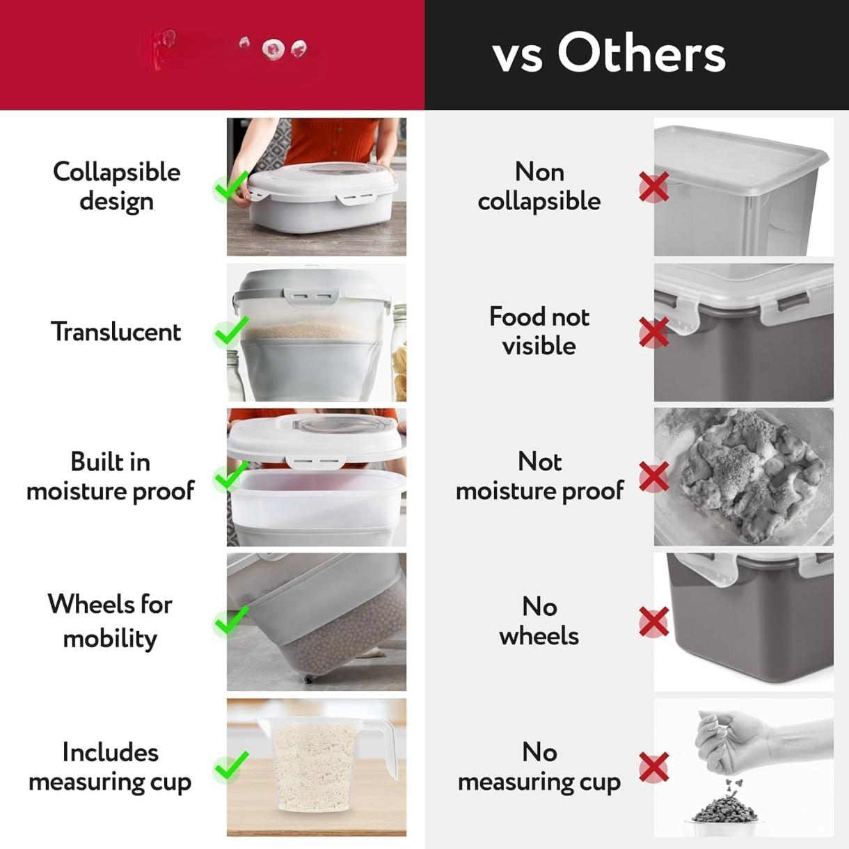 Rice Container 50 Lbs Storage - 50Lb Rice Storage Container 50 Lbs Flour Storage - Rice Container Storage Large Food Container - Dog Food Storage Container Pet Food Container Storage (Gray)