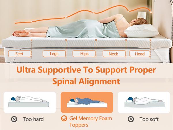 Memory Foam Mattress Topper with Removable Soft Cover, Thick Gel Infused Cooling Toppers Pad for King Size Bed, Sleeper Sofa, RV, Camper, CertiPUR US Certified, Ventilated Memory Foam Mattress Topper with Removable Soft Cover, Thick Gel Infused Cooling Toppers Pad for King Size Bed, Sleeper Sofa, RV, Camper, CertiPUR US Certified, Ventilated