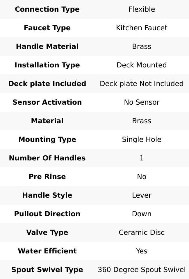 Copper Pull Out Kitchen Faucet, Single Level Solid Brass Kitchen Sink Faucets with Pull Down Sprayer - AK96415-D-C