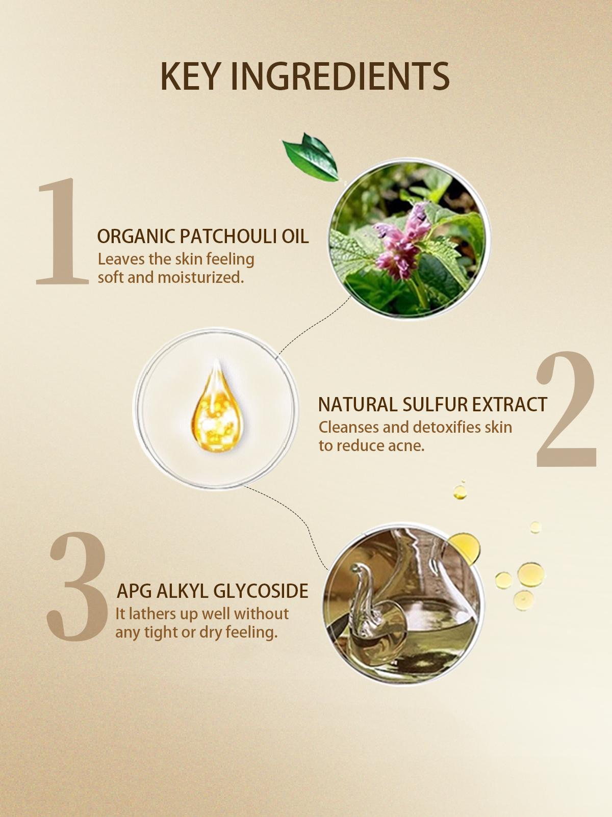 Buy 1-Get 1 Free! Tgideas Sulfur Body Wash - Deep Oil Control + Anti-Itch and Anti-Acne | Plant-Based & pH Balanced | 72-Hour Refreshing Fragrance | Fights Breakouts, Oiliness, and Odor