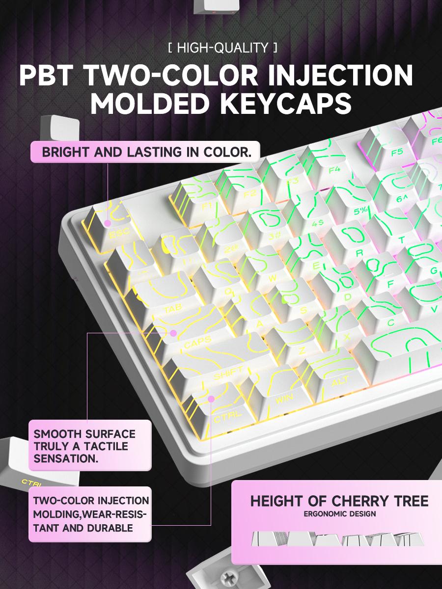 ZIFRIEND&FURYCUBE RX75 PRO Wireless Mechanical Creamy Keyboard,Tri-Mode Type-C/2.4G/Bluetooth  Music Rhythm Sync RGB Backlight Keyboard,Multimode Gaming Keyboard for Gaming, Office, Career Women,Multimedia Roller Key