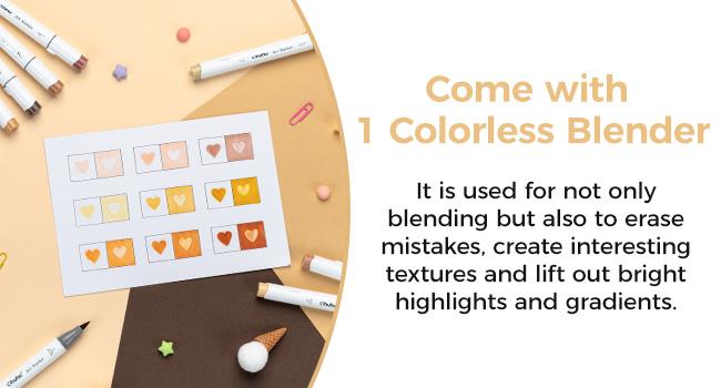 Ohuhu Alcohol Markers Skin Tone Brush Tip -Skin Color Art Marker Set for Artist Adults Coloring Illustration -36 Portrait Colors - Refillable Ink - Brush & Chisel Dual Tips- Honolulu of Ohuhu Markers