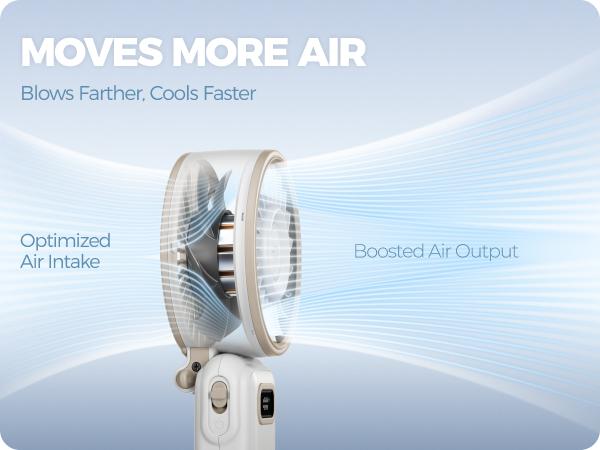 DiveBlues Portable Handheld Turbo Fan 100 GearWind 3600mAh Battery Operated Up to 15 Hours 3 IN 1 Rechargeable Cooling Fan for Outdoor Travel Working Summer Instant Heat Relief - Long Lasting DiveBlues Portable Handheld Turbo Fan 100 GearWind 3600mAh Battery Operated Up to 15 Hours 3 IN 1 Rechargeable Cooling Fan for Outdoor Travel Working Summer Instant Heat Relief - Long Lasting