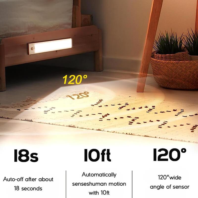 hokolite LED Motion Sensor Cabinet Light for Home - Wall Mounted Light in Kitchen, Bathroom, Closet, Hallway, Stairway, Garage, Energy Saving - Modern