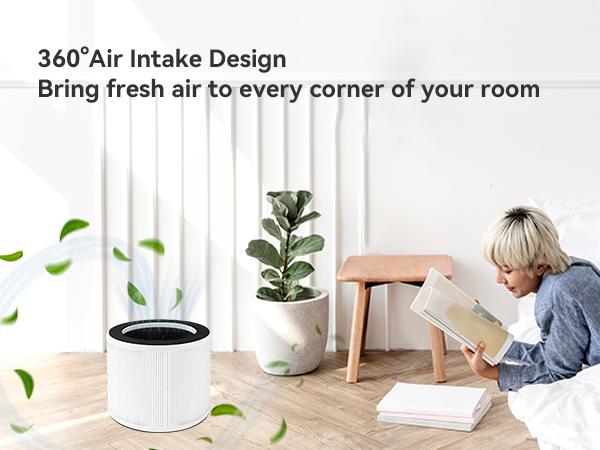 HY1800(S) Air Purifier Filter Replacement , H13 True HEPA Filter, 3-Stage Filtration HEPA Filter