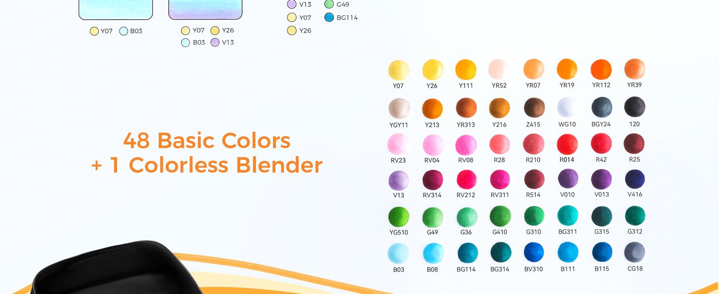 Ohuhu Alcohol Markers: Brush & Soft Chisel - 48-color - Dual Tips Drawing Markers for Artists Beginners Adults Coloring Illustration Sketching- Soft Chisel Red Dot Design Award Winner - Honolulu S Series of Ohuhuart