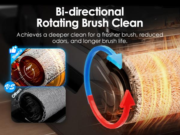 Tineco FLOOR ONE i6 Stretch Wet Dry Vacuum Cleaner,Vacuum & Mop in One Step,20kPa Powerful Suction,180° Lay-flat Design,Anti-Tangle Design,Full-path Self-cleaning&5min Drying with 85℃(185℉) Air,Up to 40* minutes Runtime,Upgraded Pouch Cell