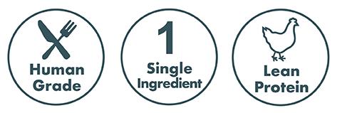 King Lou Pets Chicken Breast Jerky Dog Treats – All Natural, 100% USA Sourced, Minimally Processed Pet Products