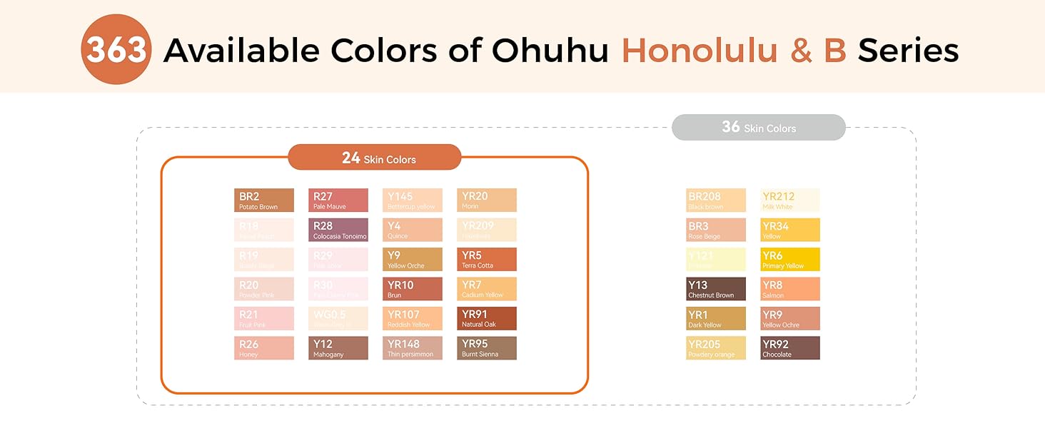 Ohuhu Alcohol Markers: Brush & Chisel Dual Tips - From 24 Colors to 320 Colors - Honolulu Series Full Color Range - Double Tipped Art Sketch Marker Set - Refillable Ink - Honolulu Series of Ohuhuart