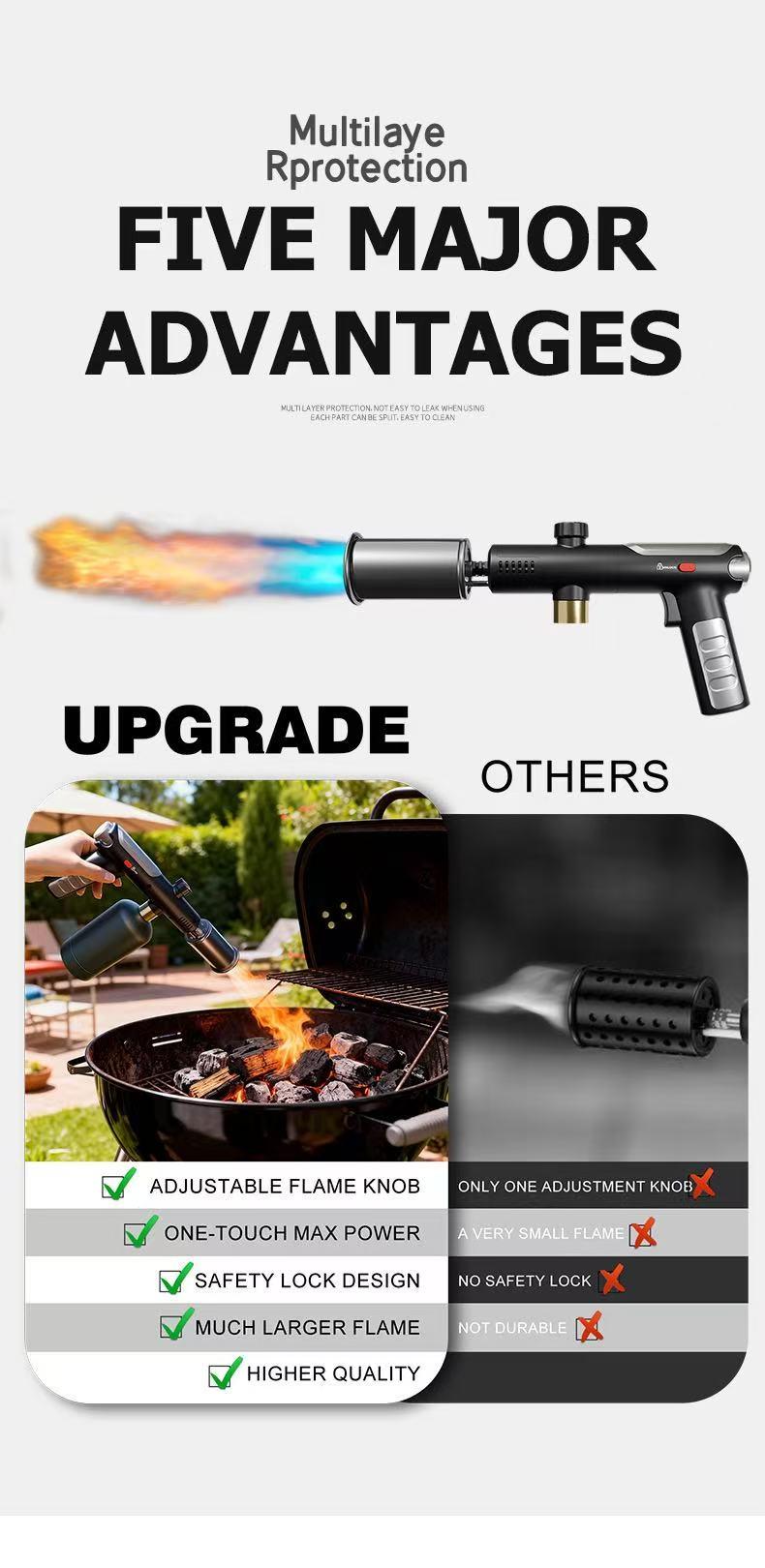 Propane Torch Igniter,3272°F Flame Thrower Gun with Adjustable Flame & Safety Lock, Powerful Grill & Cooking Blow Torch for Searing Steak, Sous Vide, BBQ And DIY (Tank Not Included)