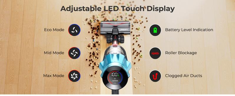 Honiture X7 Multifunctional Cordless Vacuum Cleaner,45Kpa 50 Mins Runtime Self-Standing Stick Vacuum Cleaners for Home,Powerful Suction,Lightweight, LED Touch Screen 9 in 1 Vacuum for Pet Hair and Carpets,Hardwood Floor, Valentine's gift