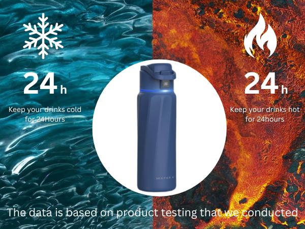 WATERH Boost Smart Water Bottle with APP - Insulated Stainless Steel Flask, Water Intake Tracker & Hydration Reminder, Portable Vacuum Thermal Cup, Wide Mouth Water Bottle for Travel & Gym,  , Free Christmas Sticker，Ideal Gift for Valentine's Day Gift
