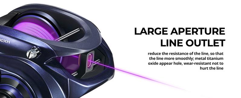 Piscifun 400 Saltwater Freshwater Baitcasting Reel With Bait Clicker