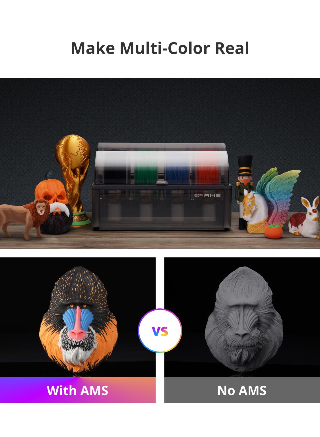 Bambu Lab AMS - Automatic Material System, Support Up to 16 Colors/Multi Materials, Filament Auto-loading, Worry-free Printing & Intelligent Filament Detection Compatible with Bambu Lab P1P, P1S, P1SC, X1C, X1CC, 3D Printer