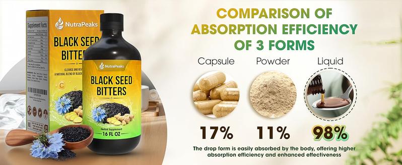 Black Seed Oil Bitters Liquid - Premium Herbal Blend with Black Seed Extract, Curcumin (Turmeric Extract), Ashwagandha, Elderberry, Probiotics, Vitamin C, Zinc...16 fl oz | Natural Botanical Blend