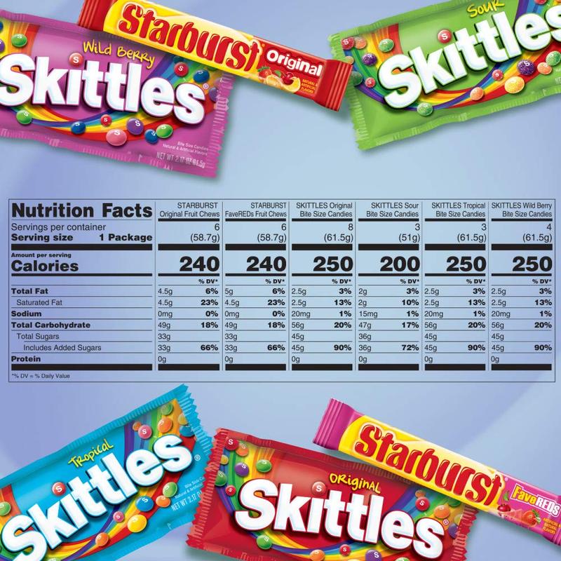 SKITTLES & STARBURST Variety Pack Full Size Chewy Candy Assortment, 62.79 oz, 30 Count (Pack of 2)  Snack