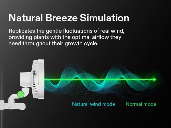 VIVOSUN AeroWave E6 Grow Tent Fan 6”, EC Motor, Smart Wifi Control, US Patented Auto Oscillating Clip fan, Weatherproof IP-54, Strong Airflow but Quiet for Hydroponic Ventilation Circulation, 1-Pack VIVOSUN AeroWave E6 Grow Tent Fan 6”, EC Motor, Smart Wifi Control, US Patented Auto Oscillating Clip fan, Weatherproof IP-54, Strong Airflow but Quiet for Hydroponic Ventilation Circulation, 1-Pack