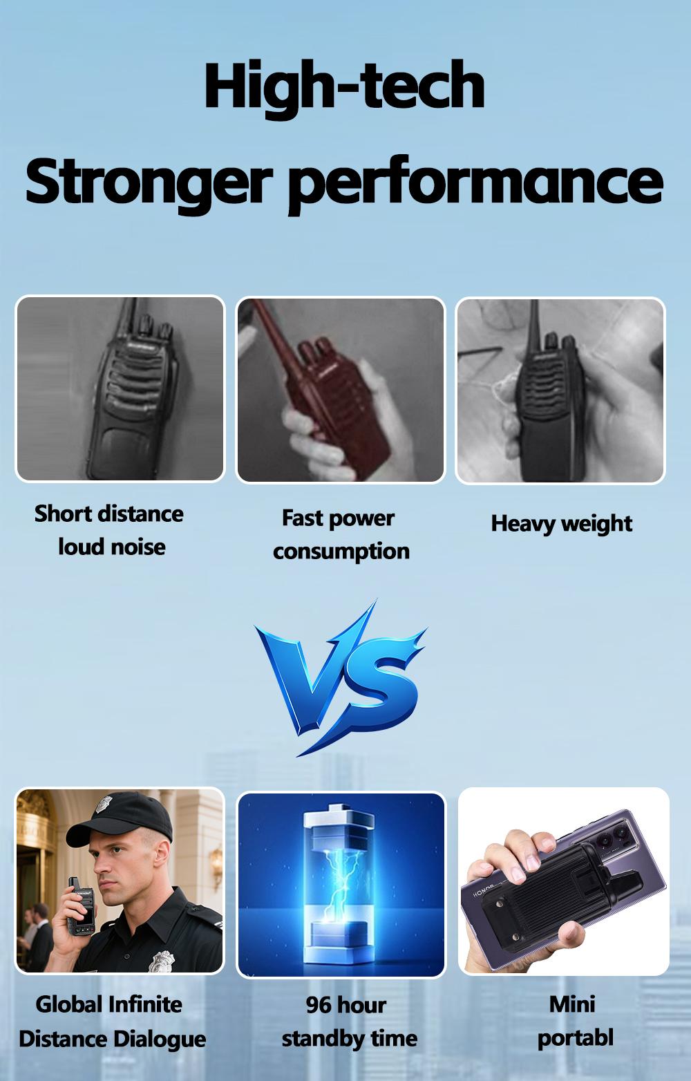 TIDRADIO TD-M15 Global POC Radio with 1 Year SIM Card Walkie Talkie Long Range 4G Network 2 Way Radio 5000 KM for Hiking and Camping 3000mAh Battery Clear Audio 4G Signal TIDRADIO TD-M15 Global POC Radio with 1 Year SIM Card Walkie Talkie Long Range 4G Network 2 Way Radio 5000 KM for Hiking and Camping 3000mAh Battery Clear Audio 4G Signal