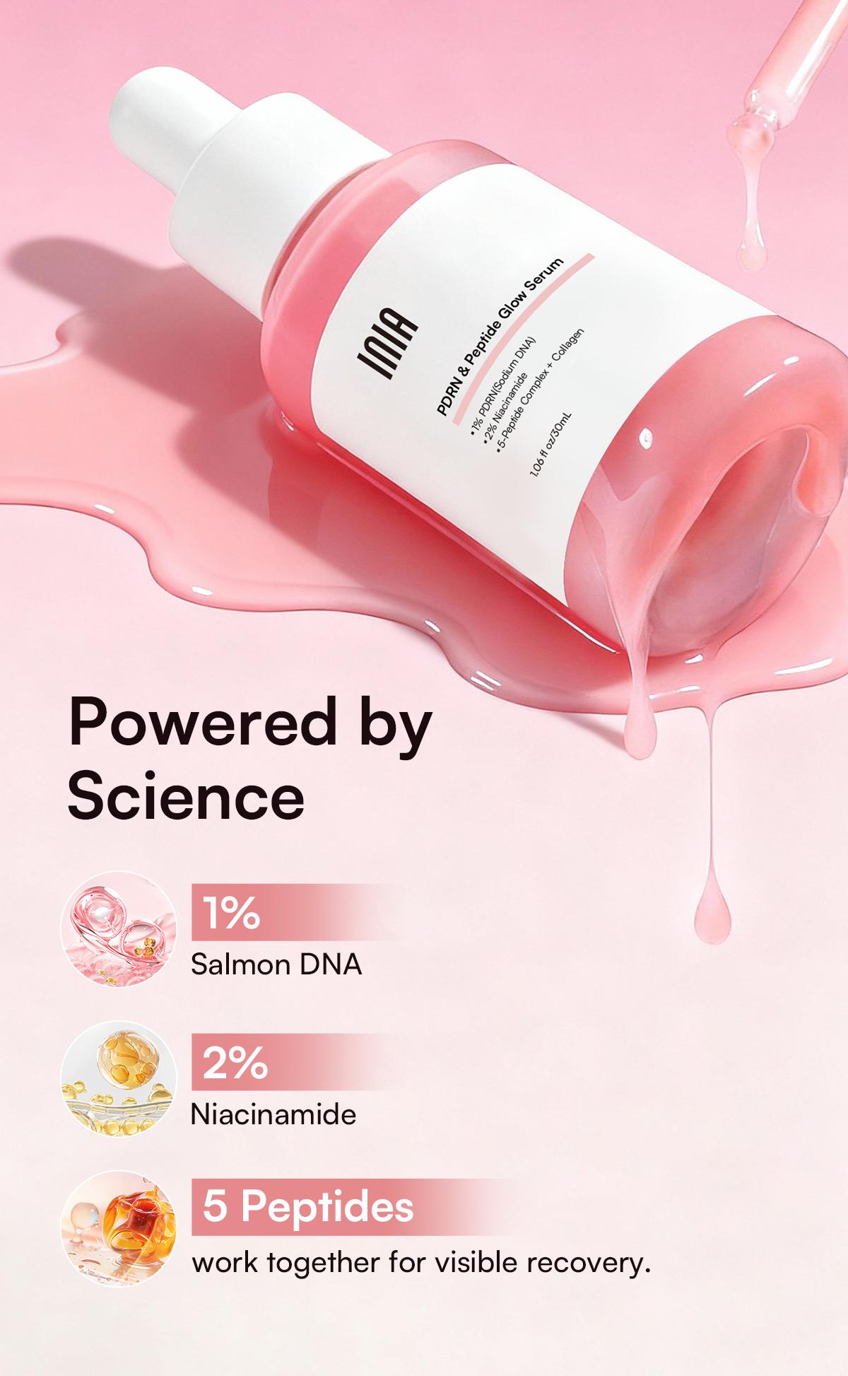 INIA PDRN + Peptide Repair Serum – Dual Repair, Brighten & Even Tone for All Skin Types, Including Sensitive Skin, with Salmon DNA, Peptides & Niacinamide, Layerable with Sunscreen & Makeup