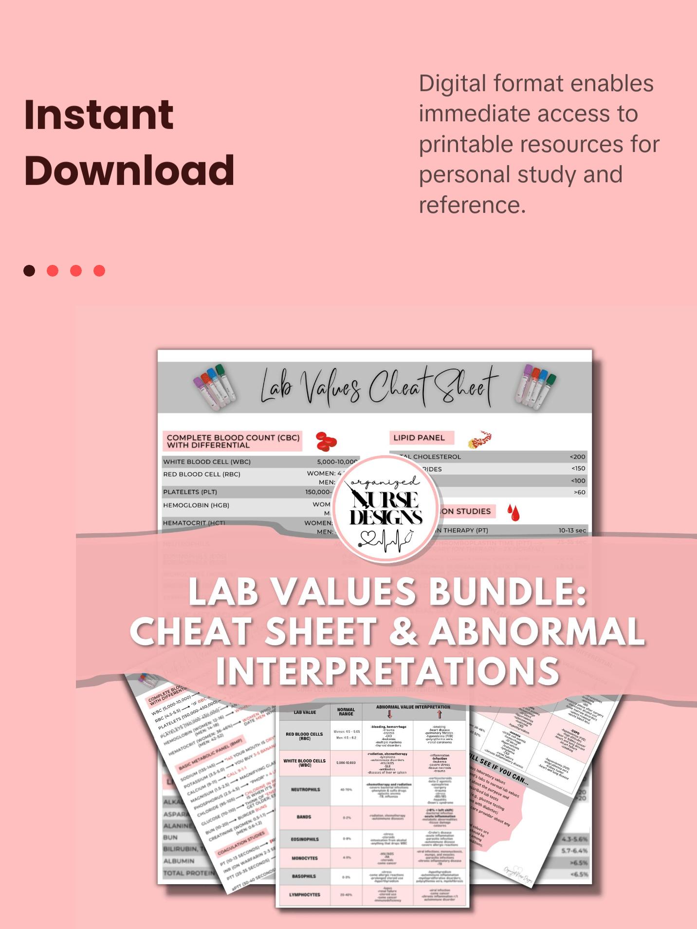 Lab Values Nursing Cheat Sheet Study Guide Includes BONUS Electrolytes Cheat Sheet