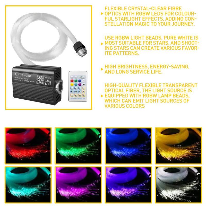 Music Sync Fiber Optic Star Lights 1000/500pcs 0.5mm Twinkle APP Control 16 Million Colors RGBW LED Chip Multiple Modes for Car Home Decoration